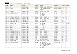 Предварительный просмотр 430 страницы Parker AC890PX Series Engineering Reference