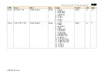 Предварительный просмотр 431 страницы Parker AC890PX Series Engineering Reference