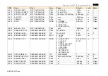 Предварительный просмотр 435 страницы Parker AC890PX Series Engineering Reference