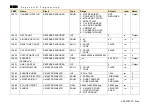 Предварительный просмотр 436 страницы Parker AC890PX Series Engineering Reference