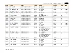 Предварительный просмотр 437 страницы Parker AC890PX Series Engineering Reference