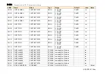 Предварительный просмотр 438 страницы Parker AC890PX Series Engineering Reference