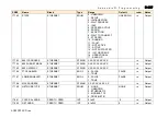 Предварительный просмотр 439 страницы Parker AC890PX Series Engineering Reference