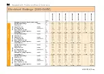 Предварительный просмотр 447 страницы Parker AC890PX Series Engineering Reference