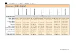 Предварительный просмотр 449 страницы Parker AC890PX Series Engineering Reference