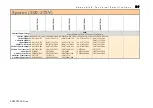 Предварительный просмотр 450 страницы Parker AC890PX Series Engineering Reference