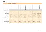 Предварительный просмотр 451 страницы Parker AC890PX Series Engineering Reference