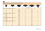 Предварительный просмотр 453 страницы Parker AC890PX Series Engineering Reference