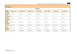 Предварительный просмотр 458 страницы Parker AC890PX Series Engineering Reference