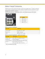 Preview for 15 page of Parker ACR7000 Series Hardware Manual