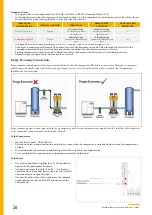 Preview for 27 page of Parker CDAS HL 050 Series Installation, Operation And Maintenance Instructions