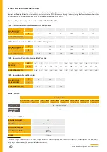 Preview for 61 page of Parker CDAS HL 050 Series Installation, Operation And Maintenance Instructions