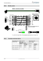 Preview for 120 page of Parker Compax3 Series Operating Instructions Manual