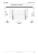 Preview for 133 page of Parker Compax3 Series Operating Instructions Manual