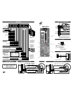 Preview for 2 page of Parker E-DC Quick Reference Manual