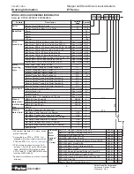 Preview for 6 page of Parker ET Series Maintenance Instructions & Parts List