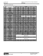 Preview for 9 page of Parker ET Series Maintenance Instructions & Parts List