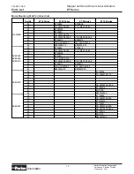 Preview for 12 page of Parker ET Series Maintenance Instructions & Parts List