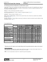 Preview for 14 page of Parker ET Series Maintenance Instructions & Parts List