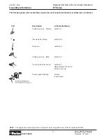 Preview for 17 page of Parker ET Series Maintenance Instructions & Parts List