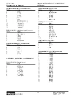 Preview for 20 page of Parker ET Series Maintenance Instructions & Parts List