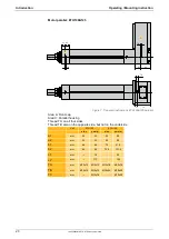 Preview for 20 page of Parker ETH Series Operating / Mounting Instructions