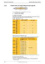 Preview for 46 page of Parker ETH Series Operating / Mounting Instructions