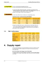 Preview for 50 page of Parker ETH Series Operating / Mounting Instructions