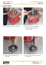 Preview for 9 page of Parker F10 Series Service Manual