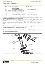 Preview for 33 page of Parker F10 Series Service Manual