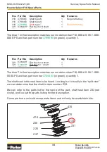 Preview for 34 page of Parker F10 Series Service Manual