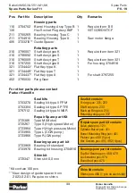 Preview for 33 page of Parker F11 series Service Spare Parts List