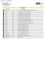 Preview for 1 page of Parker F31 Installation & Service Instructions Manual