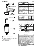 Preview for 9 page of Parker F31 Installation & Service Instructions Manual