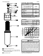 Preview for 13 page of Parker F31 Installation & Service Instructions Manual