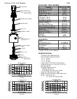 Preview for 31 page of Parker F31 Installation & Service Instructions Manual