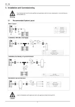 Предварительный просмотр 13 страницы Parker G1 User Manual