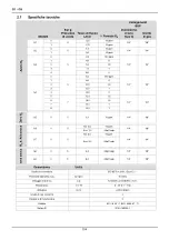 Предварительный просмотр 110 страницы Parker G1 User Manual