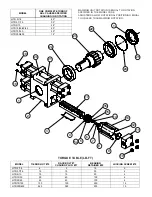 Preview for 2 page of Parker HTR Series Maintenance Instructions & Parts List