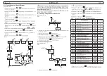 Предварительный просмотр 32 страницы Parker Hyperchill Plus ICEP002 User Manual