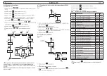 Предварительный просмотр 48 страницы Parker Hyperchill Plus ICEP002 User Manual