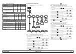 Предварительный просмотр 79 страницы Parker Hyperchill Plus ICEP002 User Manual