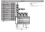 Предварительный просмотр 136 страницы Parker Hyperchill Plus ICEP002 User Manual