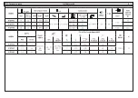 Предварительный просмотр 149 страницы Parker Hyperchill Plus ICEP002 User Manual