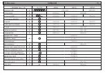 Предварительный просмотр 153 страницы Parker Hyperchill Plus ICEP002 User Manual