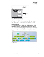 Предварительный просмотр 17 страницы Parker iqan-mc3 User Manual