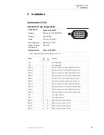 Preview for 24 page of Parker iqan-mc3 User Manual