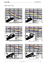 Preview for 33 page of Parker LCB Series Installation, Commissioning, Maintenance And Repair