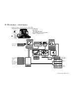 Предварительный просмотр 48 страницы Parker LINKnet AC30P Hardware Installation Manual