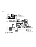 Предварительный просмотр 50 страницы Parker LINKnet AC30P Hardware Installation Manual